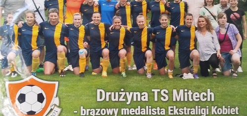 Aktualności